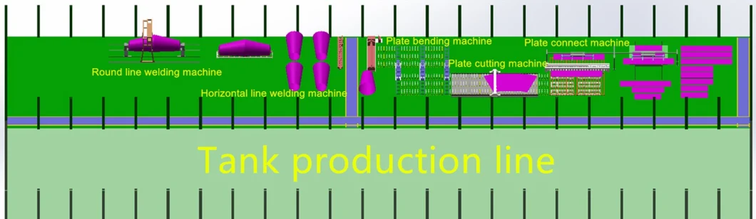 Portable CNC Gantry Circle Welding Machines Used for Tank Trailer Factory