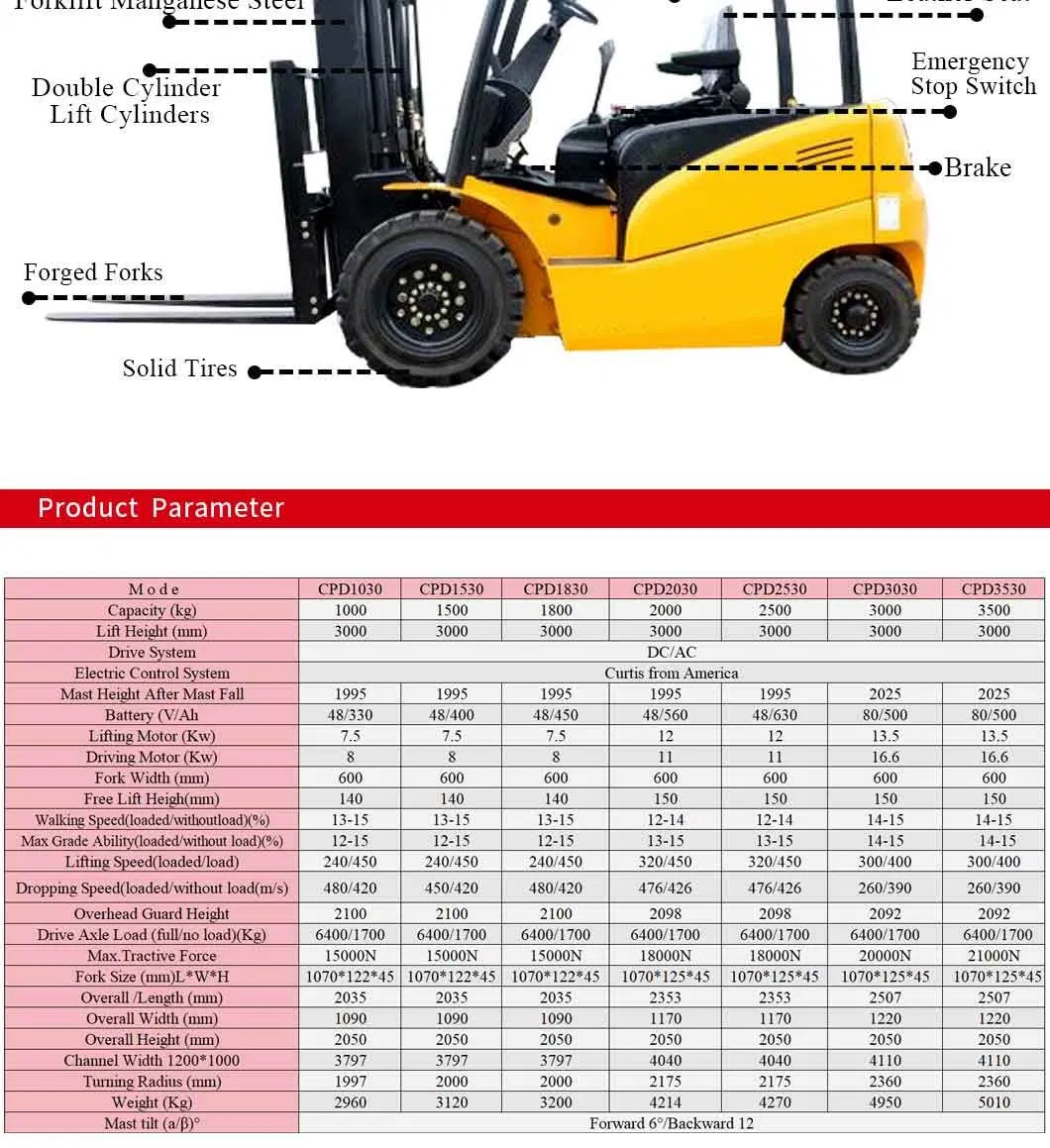 Top Quality CE/ISO Four-Wheel Electric Balance Weight Battery Forklift