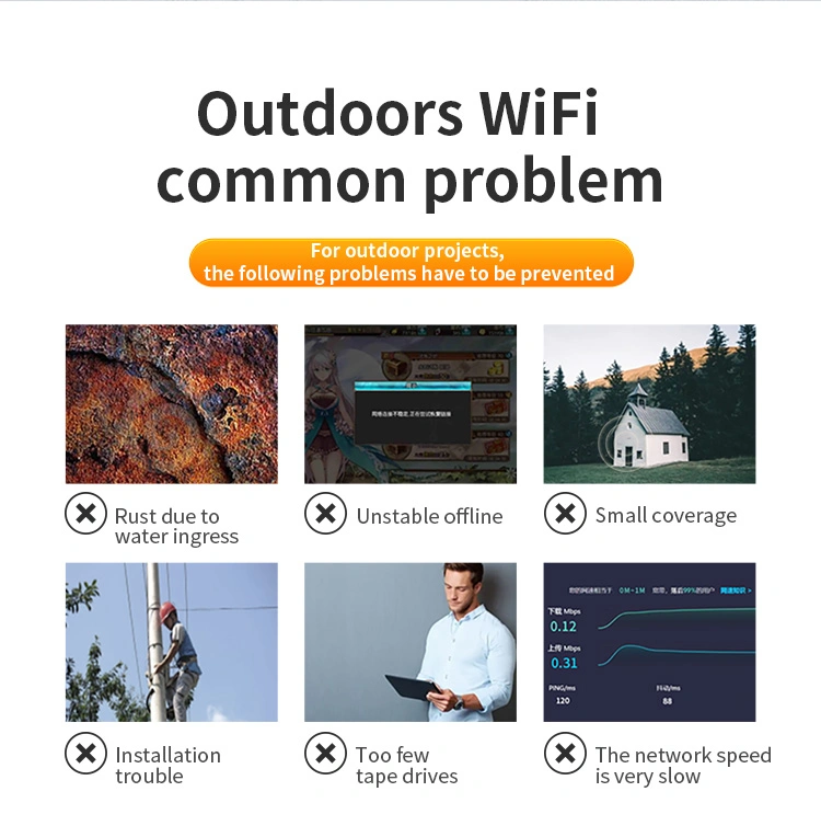 Comfast Long Range Outdoor WiFi Cover 300Mbps 2.4G Wireless Ap Router Outdoor WiFi Access Point with High Gain Antenna CF-Ew81