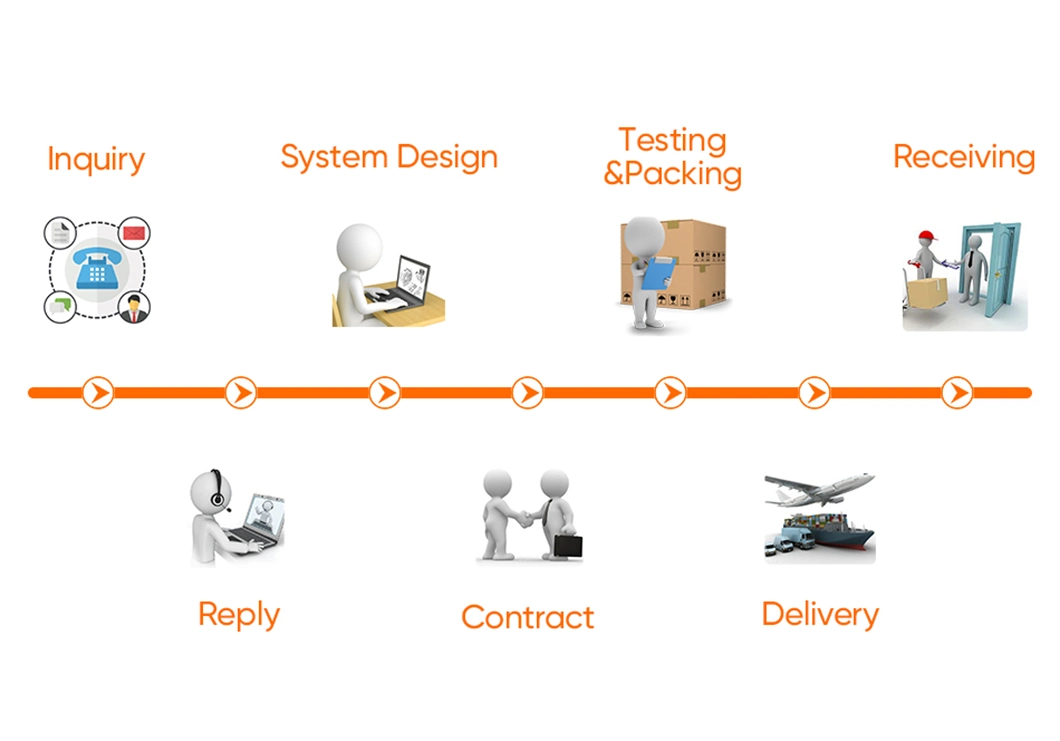 United Energy Ess Energy Storage Power Supply Battery System Container Management System