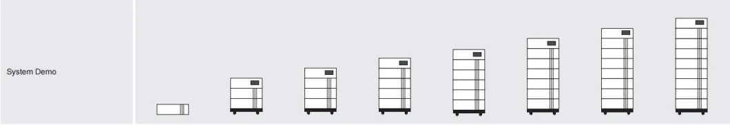 Solar Power Home Battery Backup Domestic Solar Battery Storage