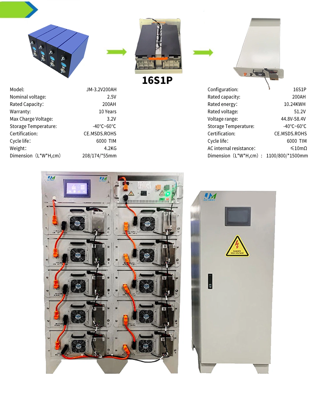 High Voltage Solar Battery Capacity Energy Storage 102kwh 51.2V off Grid on Grid Lithium Commercial Solar Battery