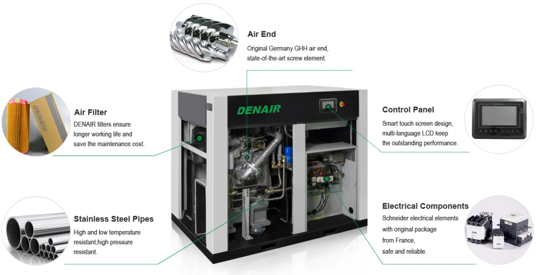 Superior Small Silent Industry Stationary Rotary Screw Air Compressor for Sale