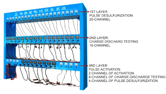 Electric Vehicle/Folklift/Goft Cart Traction Battery Comprehensive Testing and Repair Machine