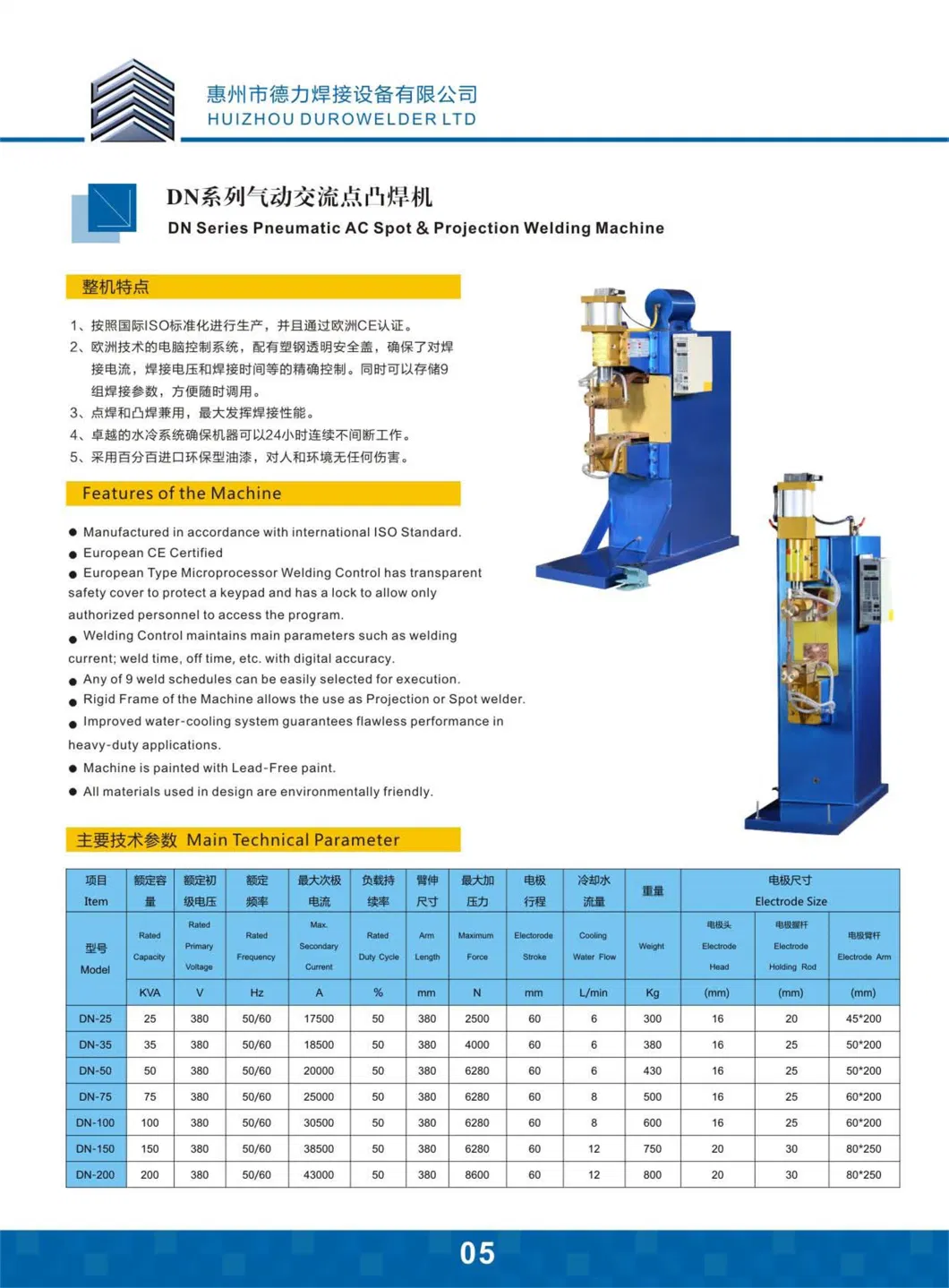 Pneumatic Projection and Spot Welding Machine