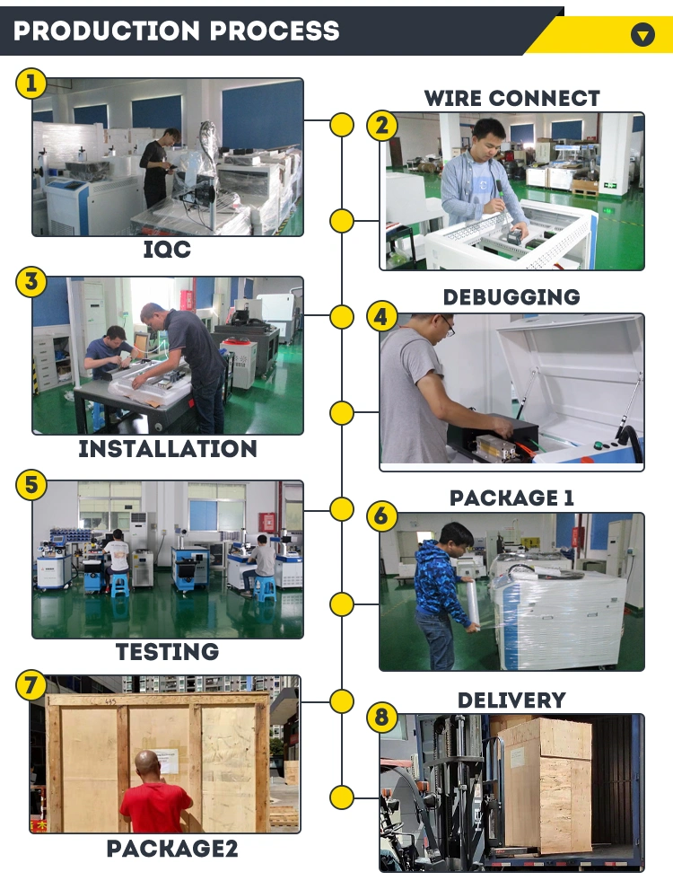 Lithium Battery Assembly - Battery Pack Spot Welder Lithium Battery Pack Aluminum Nickel Busbar Automatic Laser Spot Welder