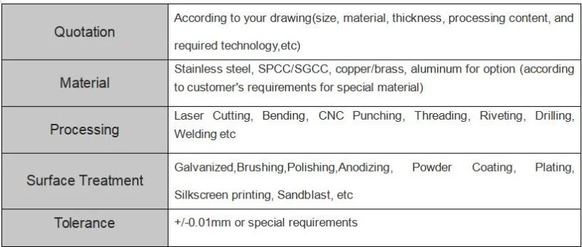 Fabrication Manufacturers Customized Services Sheet Metal Hardware Aluminum Iron Stainless Steel Part CNC Stamping Laser Cutting Bending Welding Steel Structure