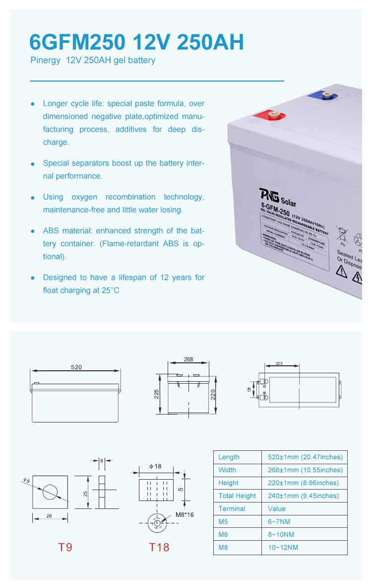 12V 250ah AGM Battery From Factory Directly Competitive Price