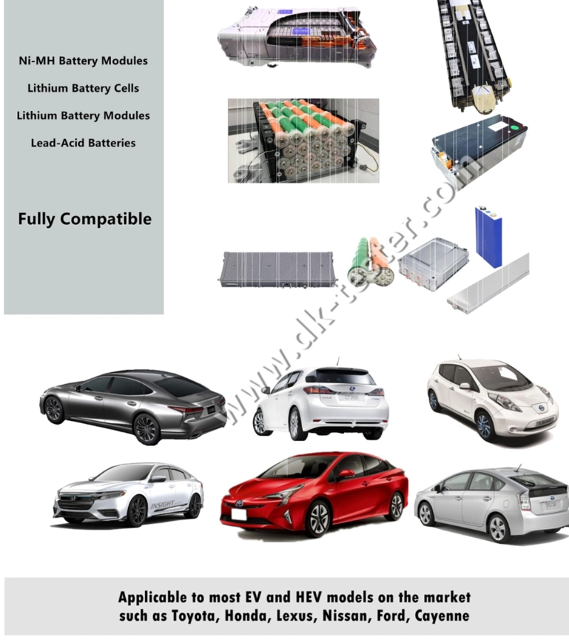 Hybrid Battery Fault Diagnostic and Repair Tool for Toyota Lexus Honda Nissan Ford Hybrid Car Models