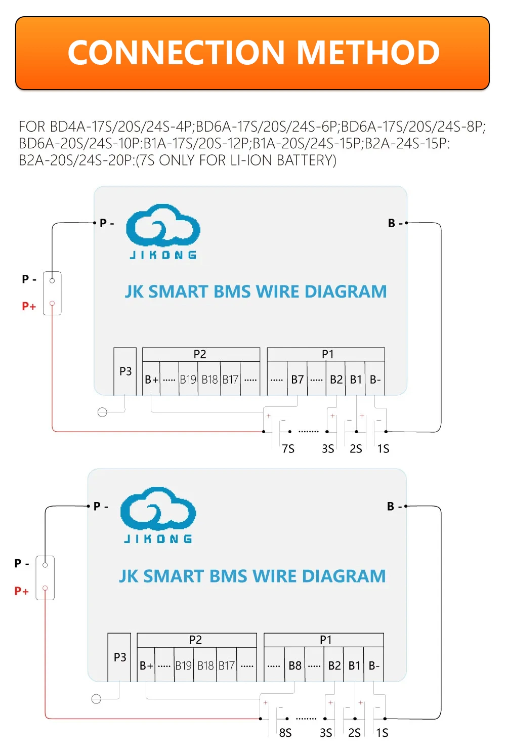 Jk Active Balancer BMS 2s to 24s LiFePO4 48V 200ah BMS 8s16s B2a8s20p Battery Management System BMS