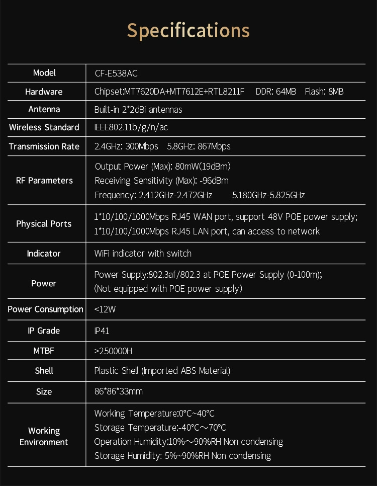 Comfast Factory OEM/ODM High Speed 1200Mbps Gigabit in-Wall Indoor WiFi Access Point CF-E538AC V2