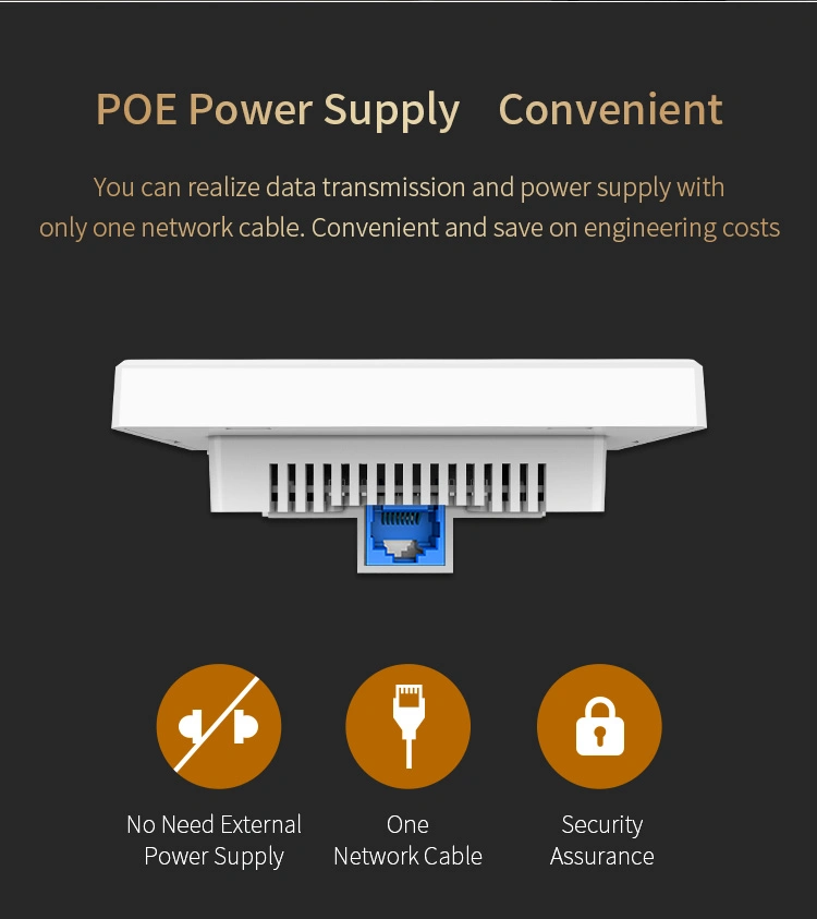 Comfast Factory OEM/ODM High Speed 1200Mbps Gigabit in-Wall Indoor WiFi Access Point CF-E538AC V2