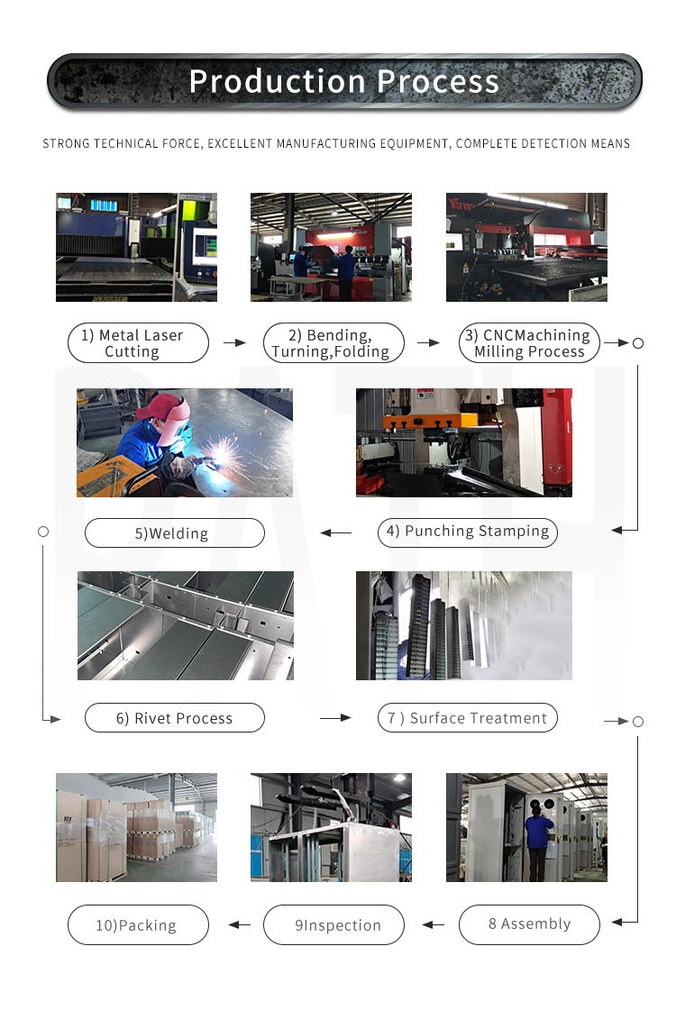 Manufacturer Price P55 Outdoor Power Lithiumbattery Rack Cabinet UPS Inverter Battery Cabinet