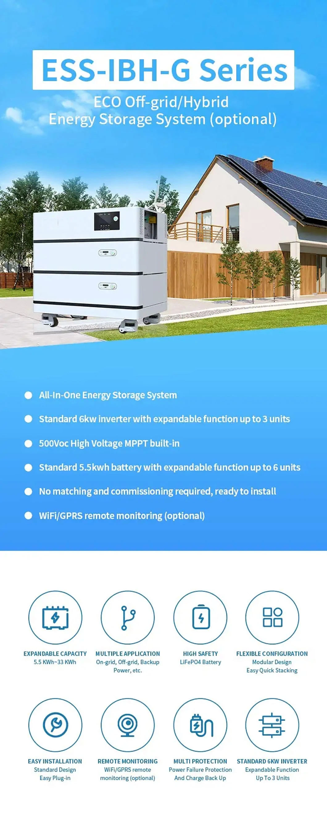 Home Energy Storage 51.2V 100ah LiFePO4 Lithium Batteries Hybrid Solar Inverter 6kw All in One Ess