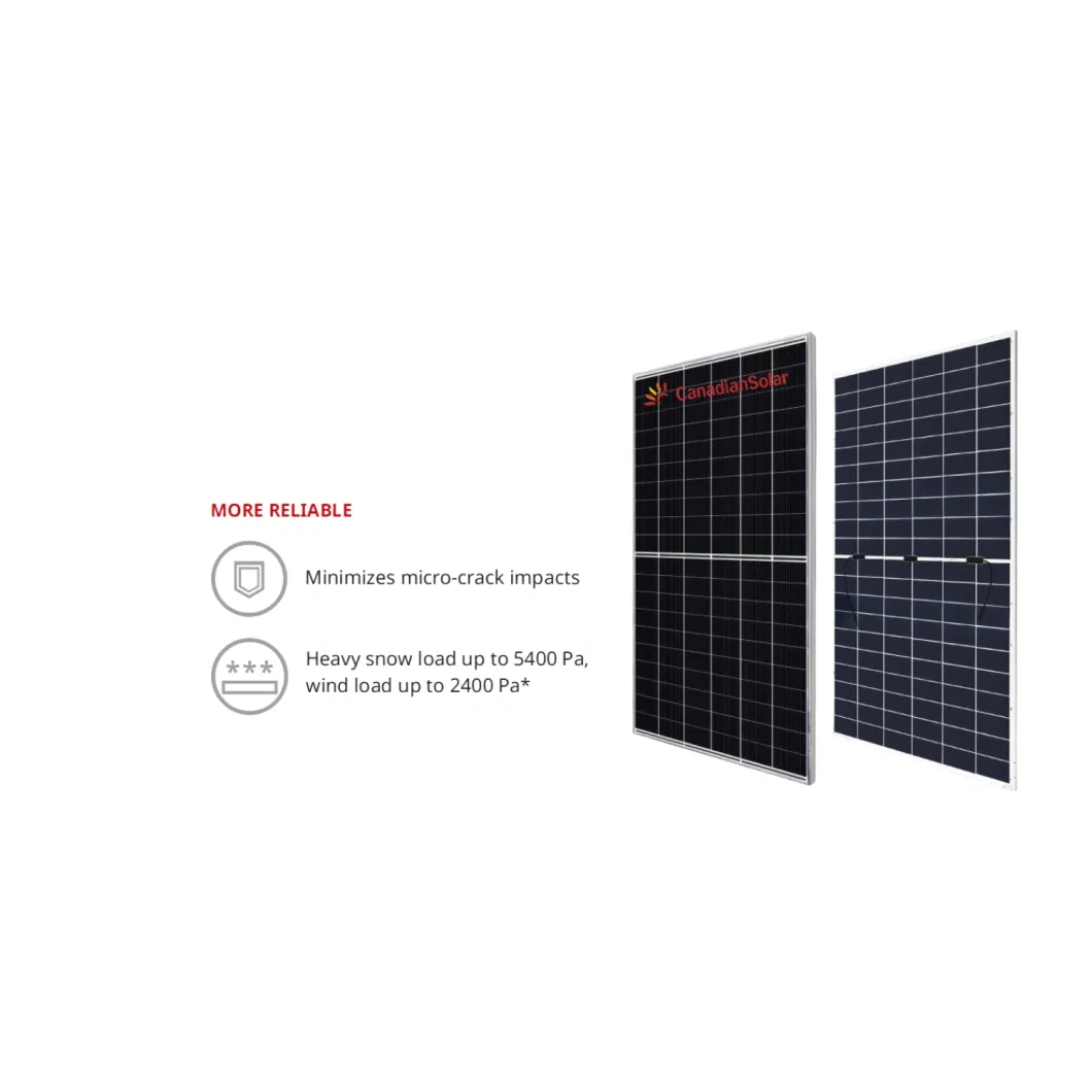 620W N Type Bifacial Solar Electrical Generator Topcon Canadian Sun Panel Solar