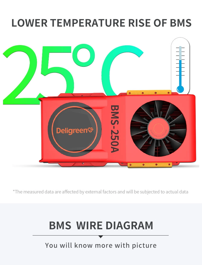 Amazon Best Smart BMS with Fan 24s 72V LiFePO4 Battery Protection Board 100A 120A RS485 Bluetooth APP PC Inverter