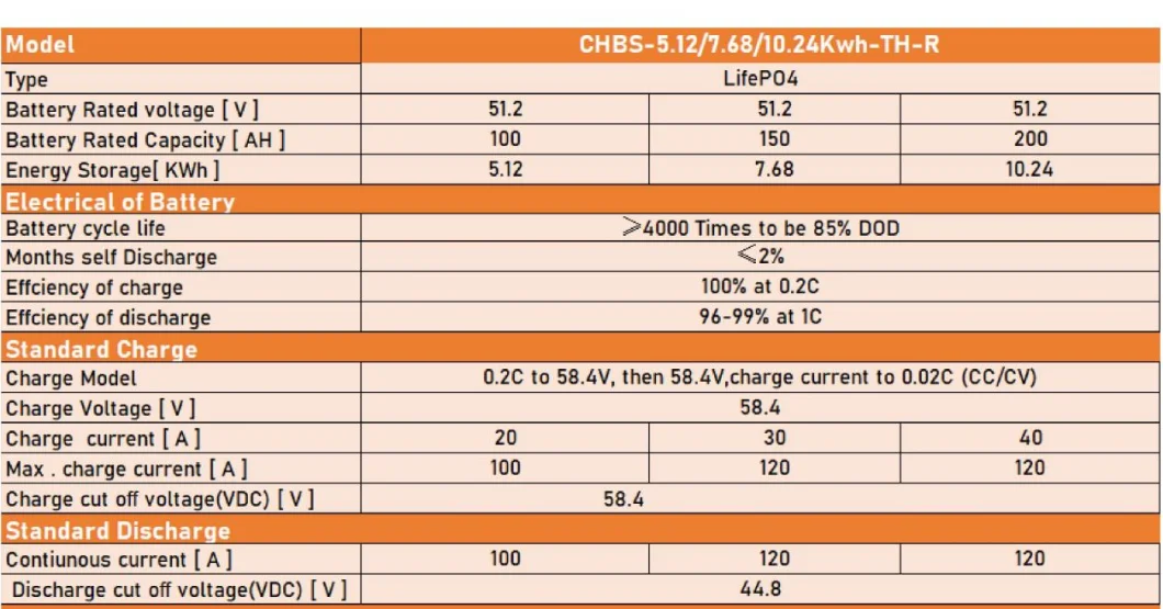 Ceeg Home Energy Storage System Constant Box Battery Box 10kwh