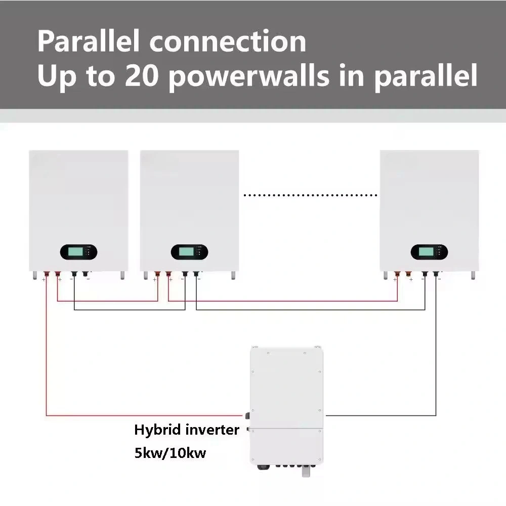 48V 200ah Deep Cycle Solar Energy Storage for Home Wall Mounted LiFePO4 Lithium Ion Battery