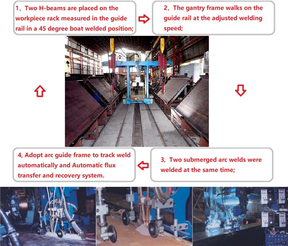 Gantry Type H Beam Plasma and Flame Welding Machine