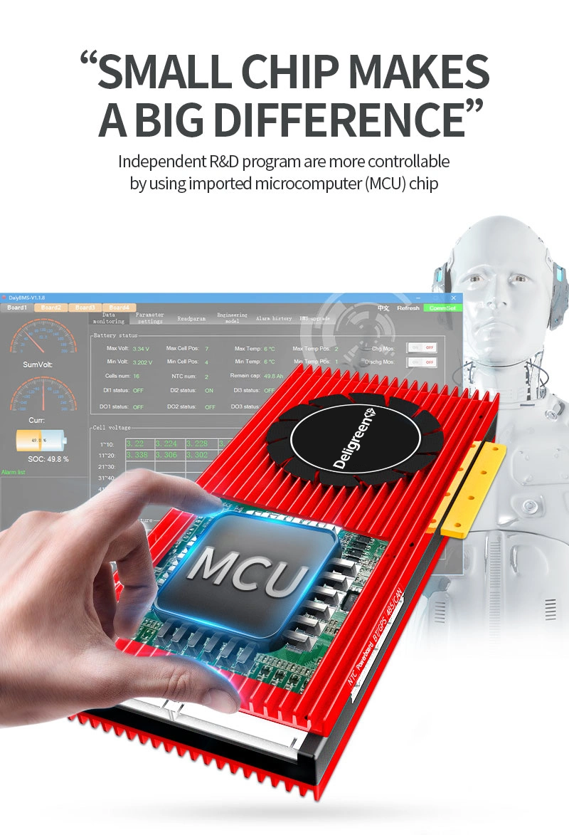 BMS 200A 4s 8s 16s 12V 24V 48V Li-ion/Ncm/ Lto /LiFePO4 Active Balancer Passive Balancing with Software Optional