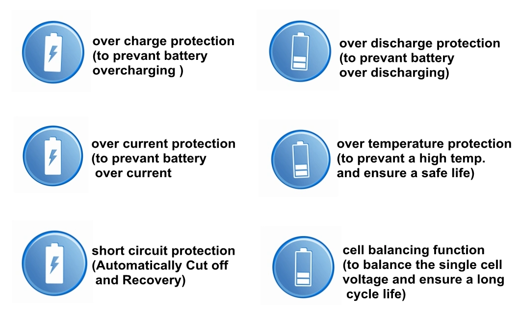 3s 150A BMS Battery Management System for Lithium Battery Packs with Canbus/Smbus/I2c Output Mode/Bluetooth APP