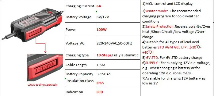 6V/12V 6AMP Lithium Battery/Lead-Acid Battery Fully-Automatic LCD Smart Battery Charger