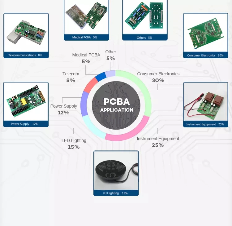 Android PCBA Manufacturer, Battery Management System BMS