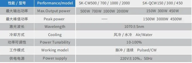 3K Laser Tech 500W/600W/700W/1000W Welding Machine for Metal Weld High Power Precision