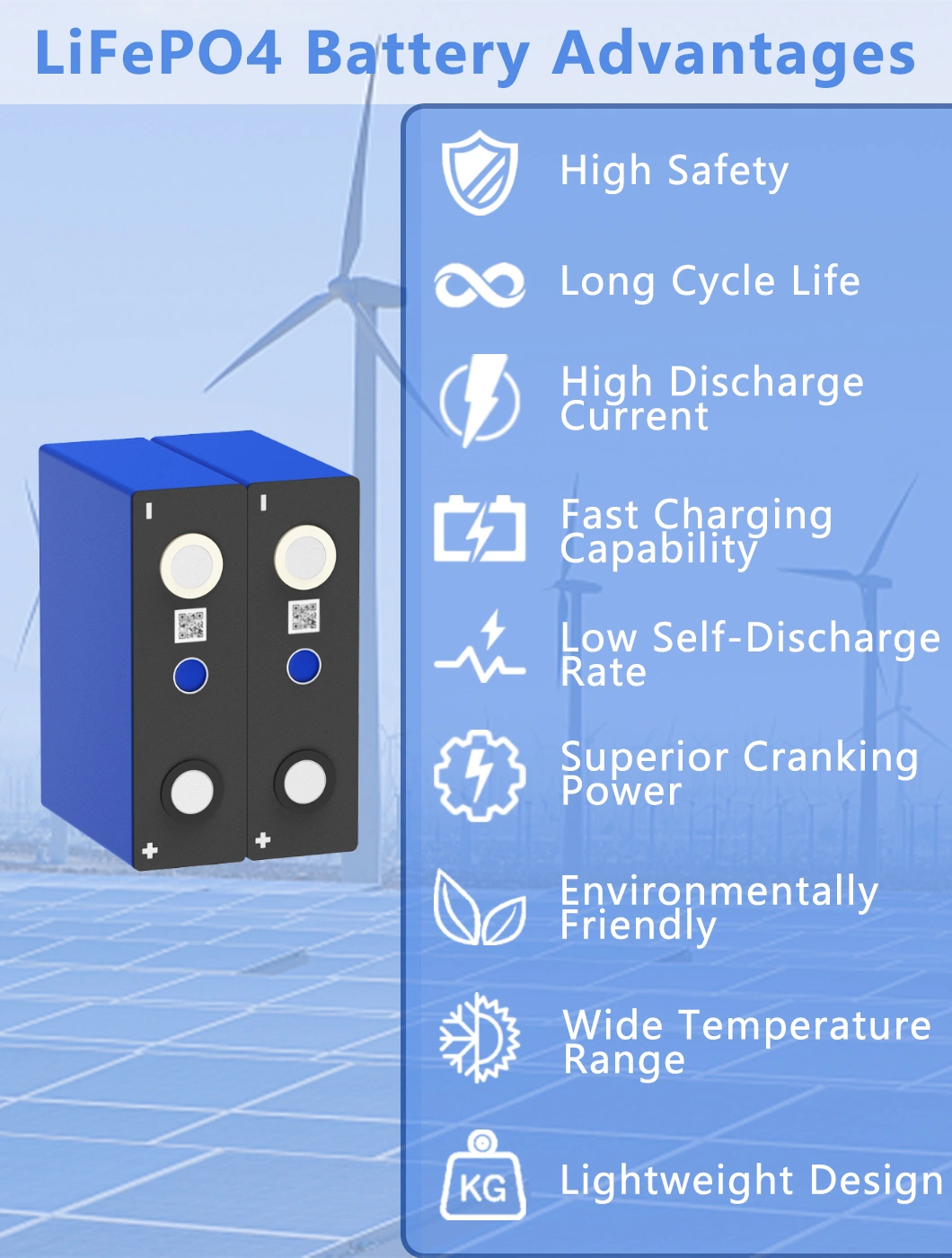 3.2V Rechargeable Prismatic Cell 280ah Deep Cycle 48V 200ah LiFePO4 100ah Lithium Ion 150ah 12V Solar Battery