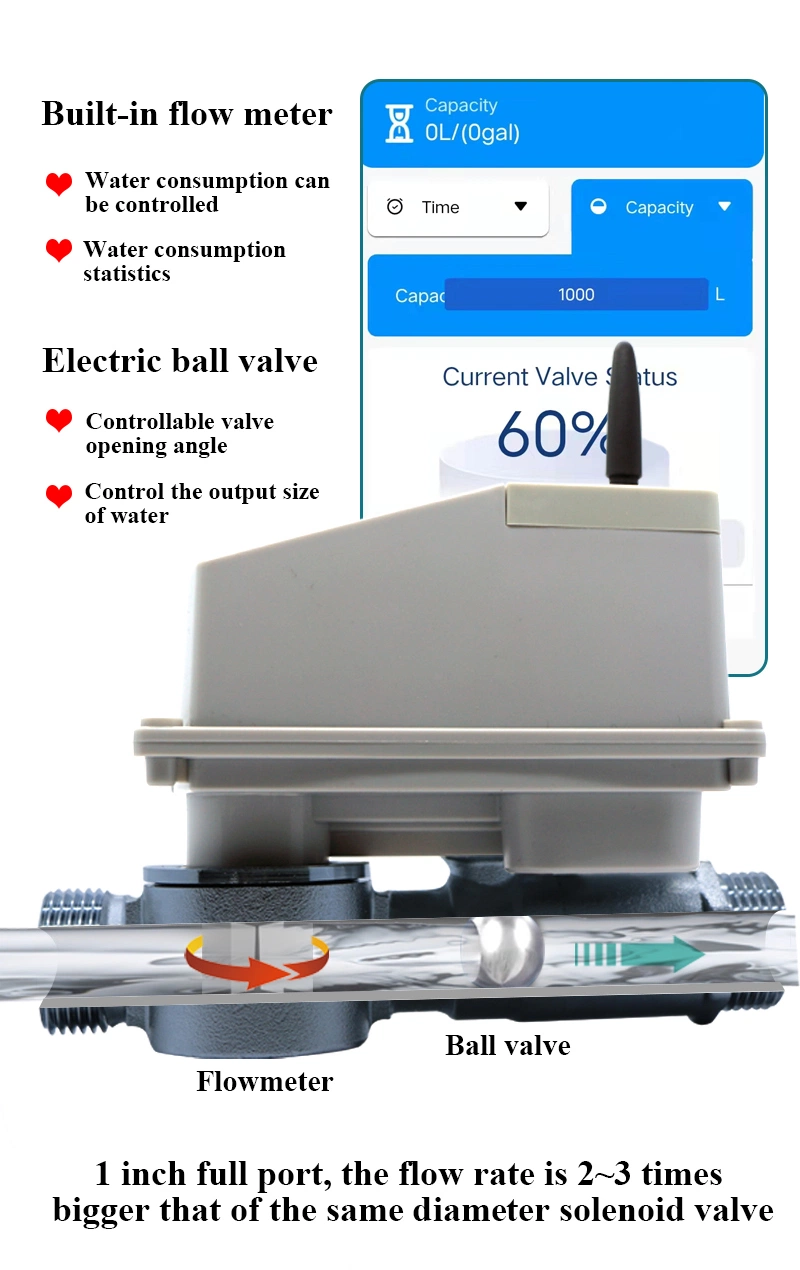 GSM Sx1301 Sx1280 Stm32 Lora Home Automatic Solenoid Battery Garden Irrigation Watering Timer