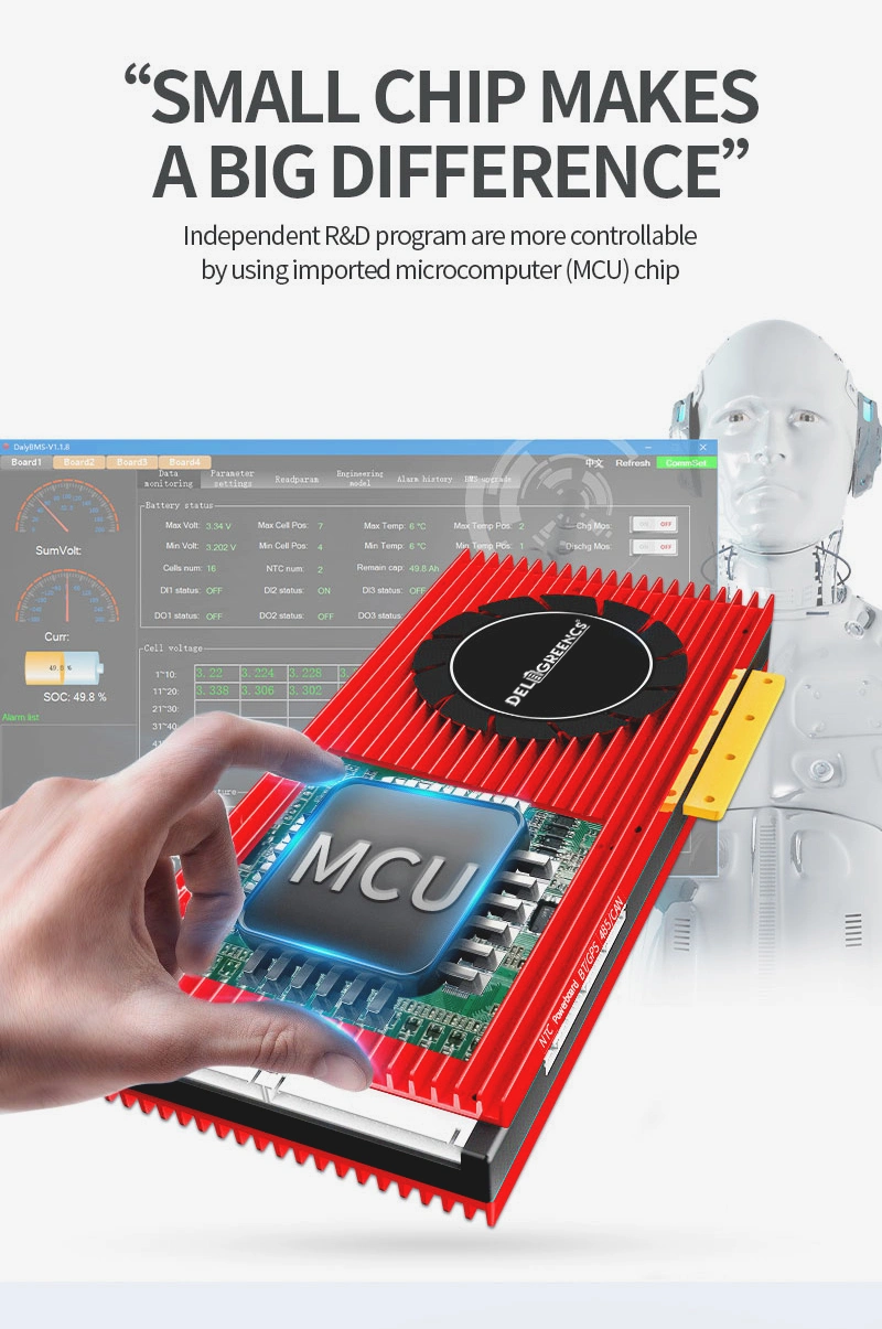 Daly 3.2V Cell Smart Active Balance Equalizer BMS Lithium LiFePO4 Battery Pack 12s 36V 150A Battery Management System