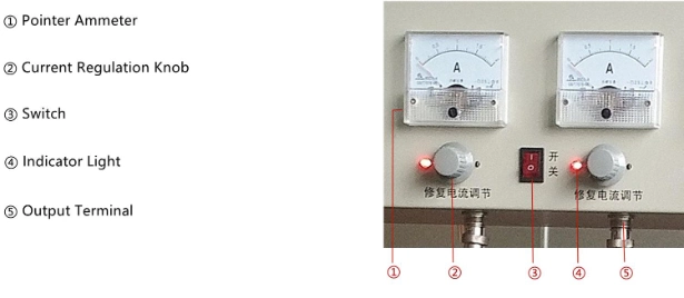 Electric Vehicle/Folklift/Goft Cart Traction Battery Comprehensive Testing and Repair Machine