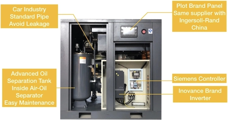 Best Price Small/Mini Industrial Oilless Electric Single Rotary Screw Air Compressor 11kw 15HP 8/10/12/13 Bar for /on Sale Same to Ingersoll Rand Compressor