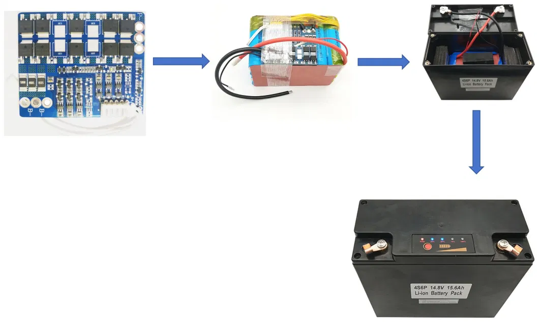 18 Years Factory ODM&OEM Lithium-Ion Battery Pack 14.8V 15.6ah 20ah 28ah 30ah for E-Bike Electric Motorcycle