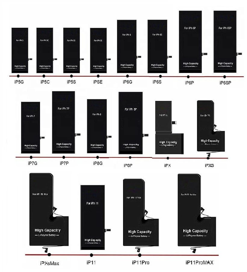 China Supplier Factory Wholesale Accessories Original Replacement Cell Cellphone Mobile Phone Li Battery Rechargeable Battery for Phone Apple with Repair Kit