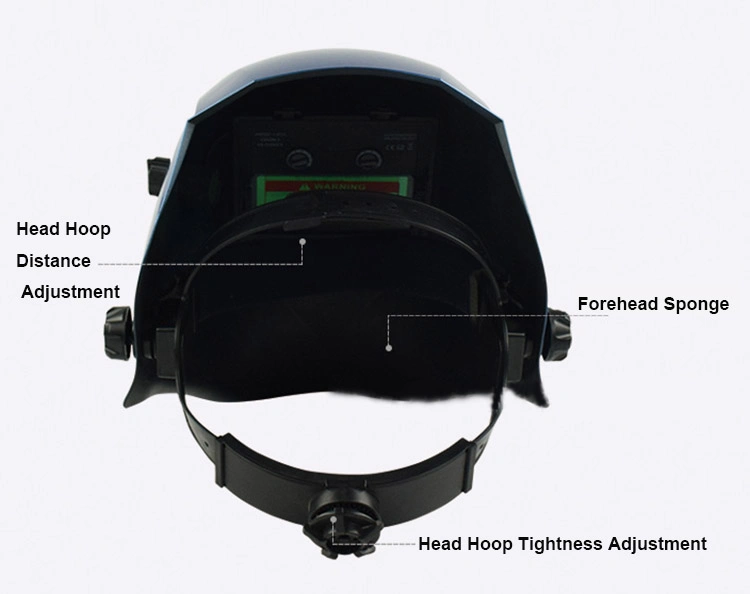 Semi-Automatic Variable Photoelectric Welding Helmet Welding Face Protective