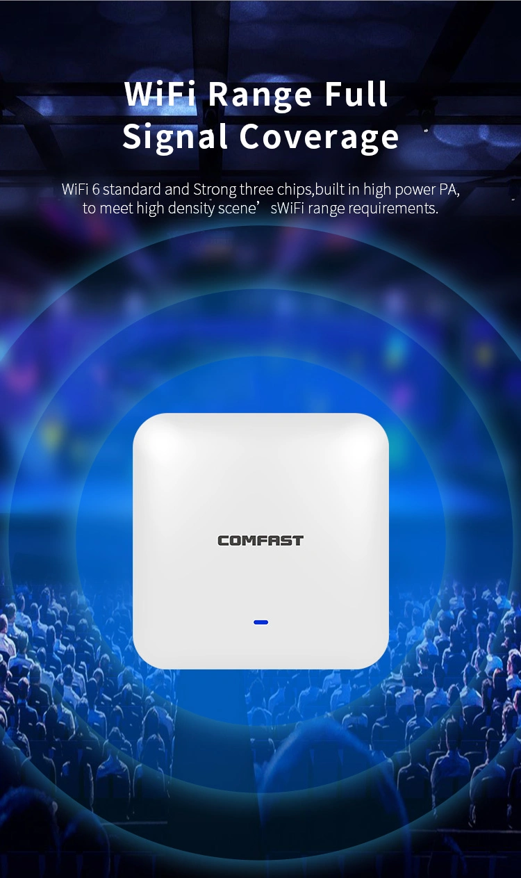 Comfast WiFi Access Point Dual Band High Speed 3000Mbps