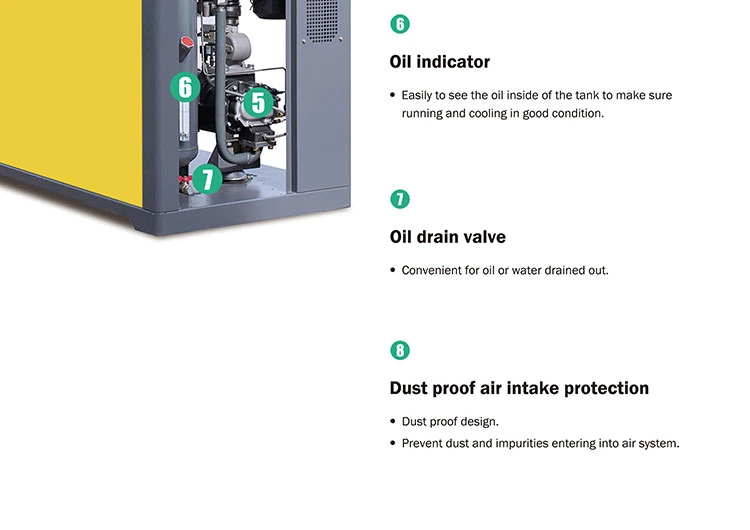 Excellent General Industrial Screw Air Compressor Price for Sale