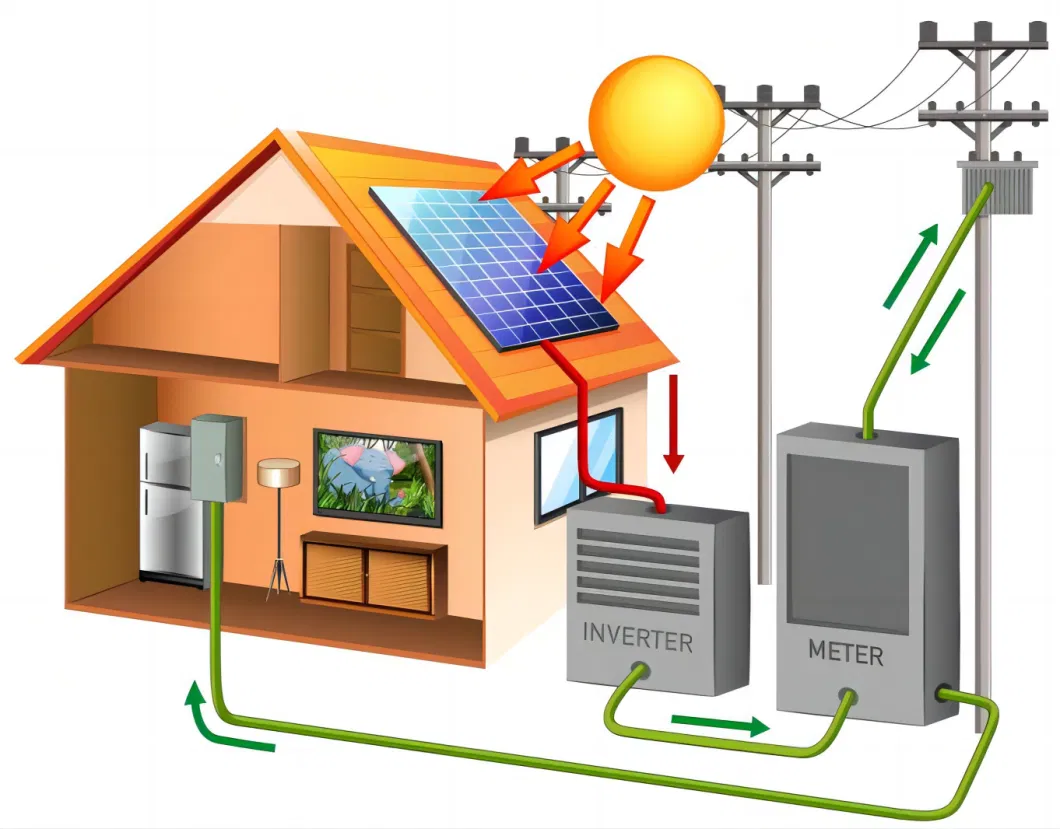 Green Storage Solar Panel Backup Power System Distributor Wall-Mounted Home Energy Storage Battery China Integrated All in One Energy Storage System