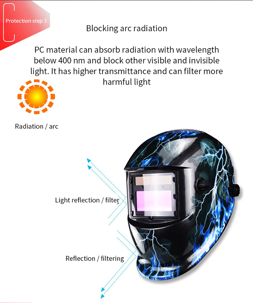 ANSI Standard Welder Auto Darkening Welding Helmet Rechargeable Replaceable Battery Long Life Hq Helmets