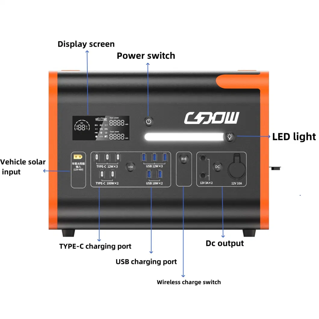 2200W LiFePO4 Battery Container Built-in Inverter and Solar Controller Portable Power Station