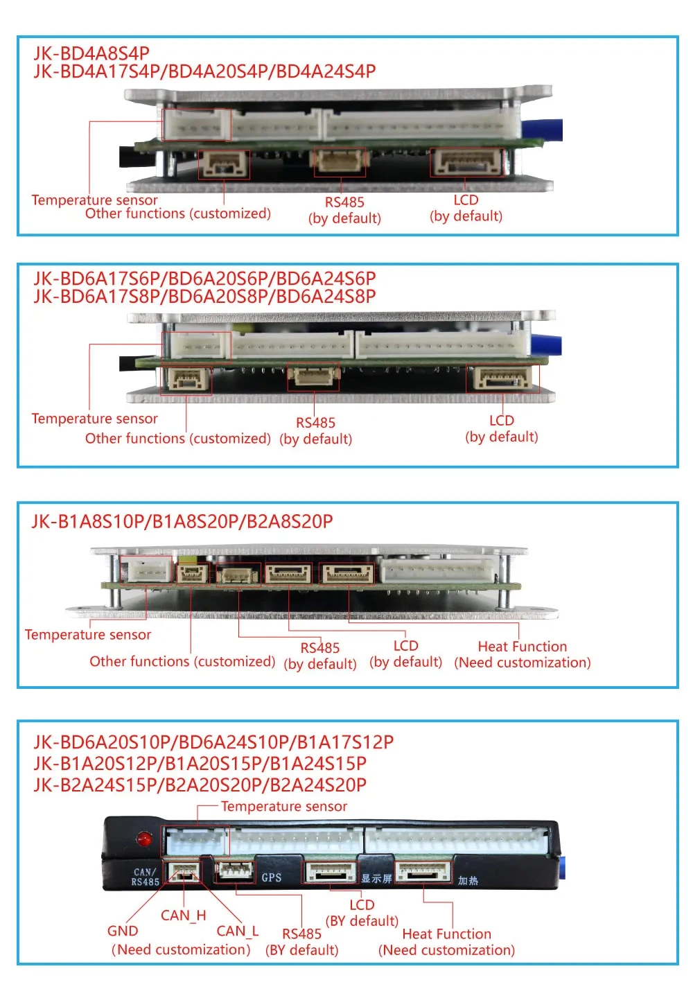 Jk Active Balancer BMS 2s to 24s LiFePO4 48V 200ah BMS 8s16s B2a8s20p Battery Management System BMS