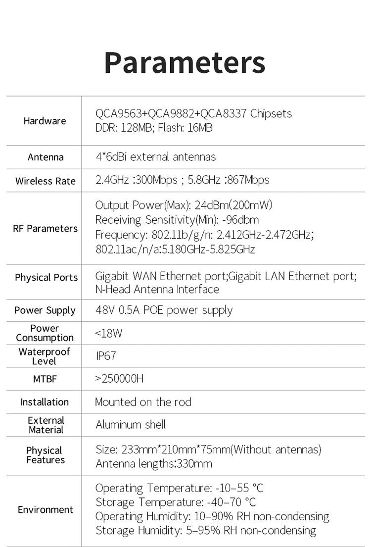 Comfast CF-Wa820 1200Mbps Dual Band Wireless Outdoor Access Point