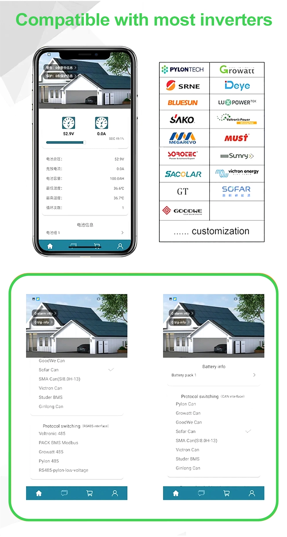 Seplos BMS 30 V3 V3.0 48V 150A 200A 100A 50A LiFePO4 Lithium Ion Battery Management System BMS Active Balancer