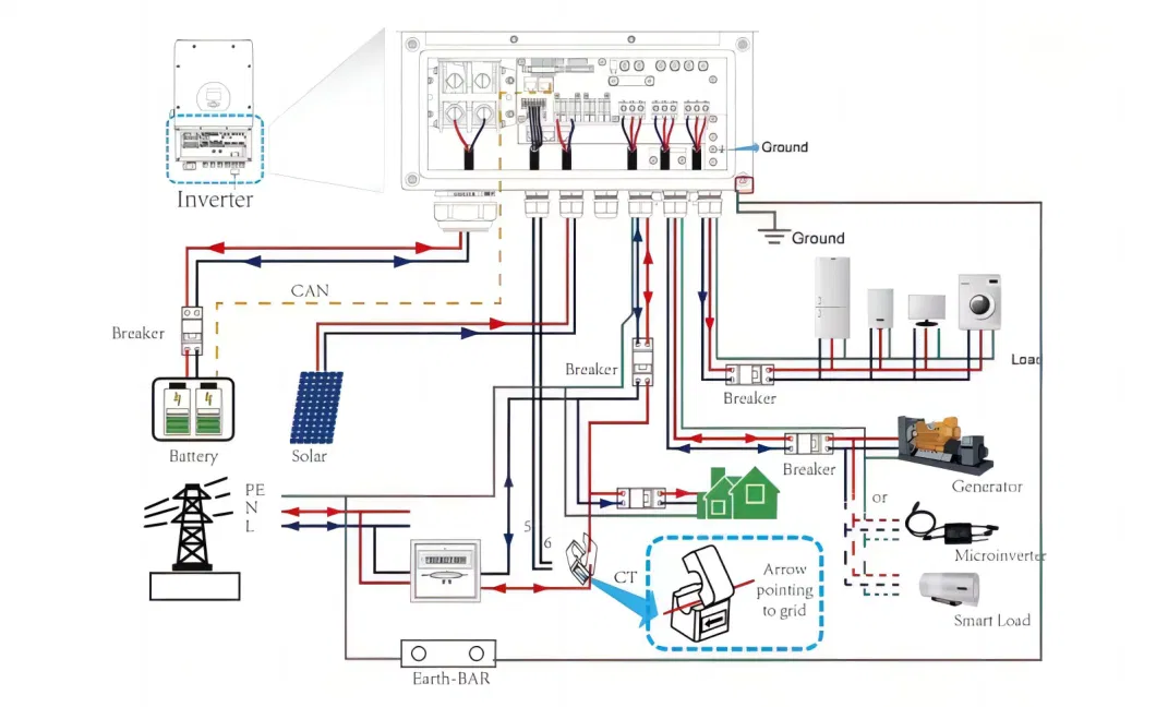 Green Storage Home Electricity Storage Manufacturing Residential Solar Battery Storage China Lithium Ess All in One