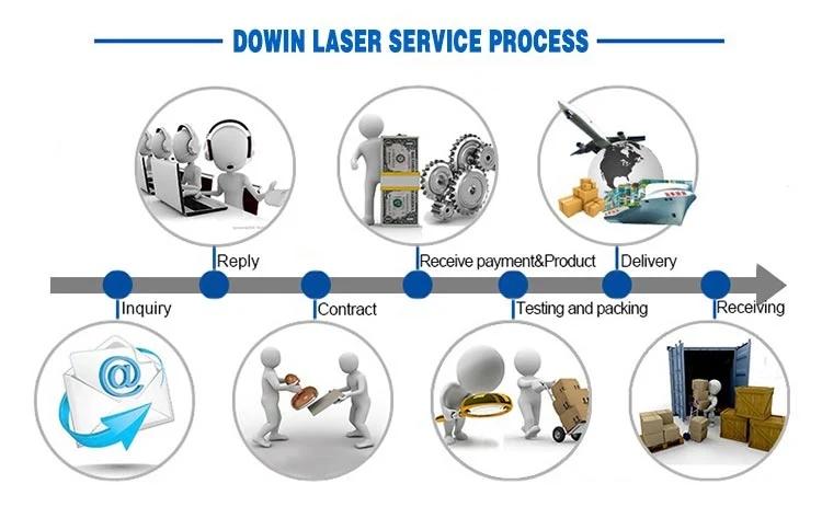 Hard Ware Repair YAG Laser Spot Welding Welder Machine Automatic Welding CCD Viewing Equipment