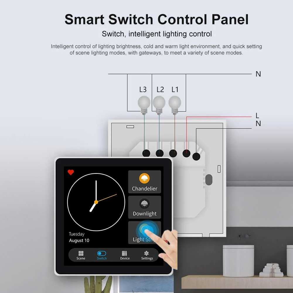 Panel De Interruptor De Luz De Pared De Escena Inteligente, Interruptor De Temporizador De Control De Aplicaci&oacute; N Smart Life