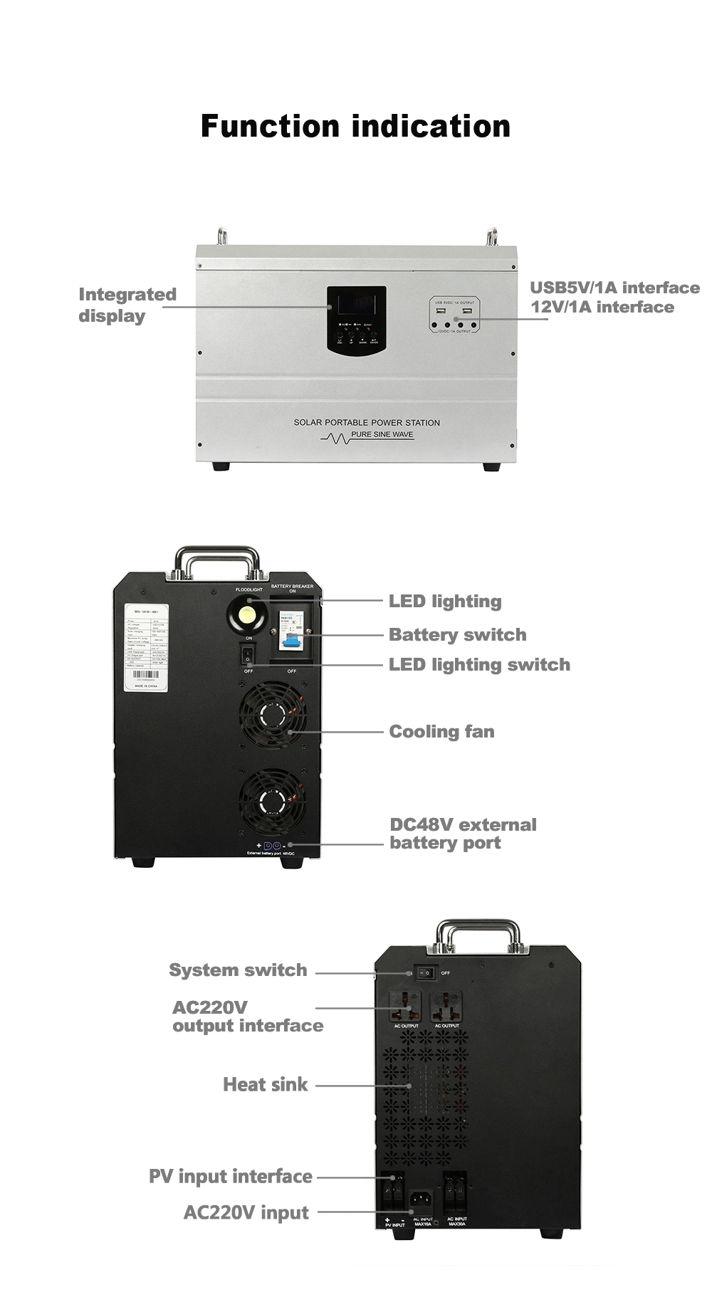 Emergency Power Advanced Technology Sustainable Power Portable Electricity Portable Energy Storage