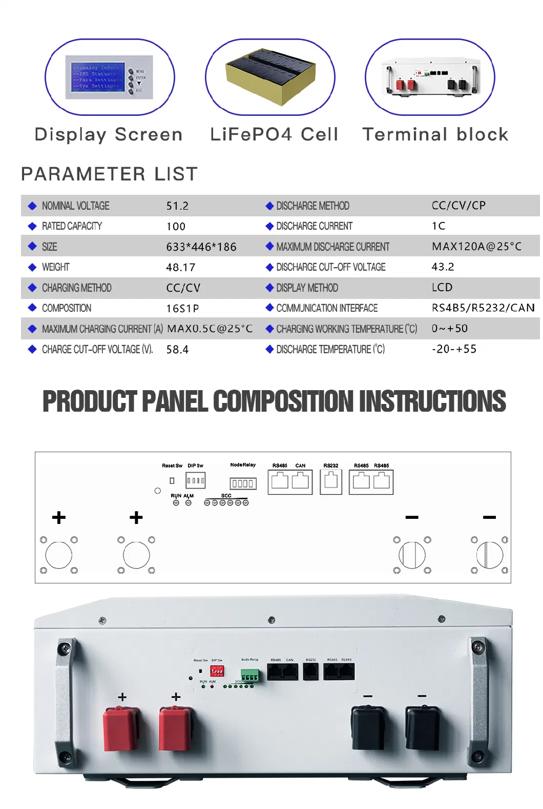 Ttn 4.8kwh, 5.12kwh, 9.6kwh, 10.2kwh Wall Mout Solar Storage Lithium batteries