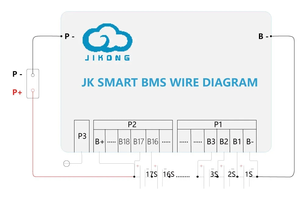 Jk Active Balancer BMS 2s to 24s LiFePO4 48V 200ah BMS 8s16s B2a8s20p Battery Management System BMS